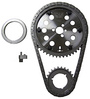 674848 Quick Adjust Timing Set 1965-1996 Big Block Chevy [Merlin Engines]