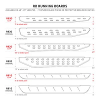 RB30 Running Boards w/Bracket Kit Fits Select Ford Bronco  [Bedliner-Coated]