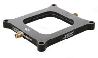 Blackout Perimeter Plate Conversion Kit Square Flange