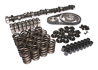 Magnum 280H Hydraulic Flat Tappet Camshaft & Complete Kit Lift .480"/.480" Duration 280°/280° RPM Range 2500-5800