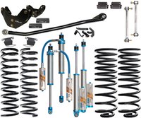 RAM PINTOP LEVEL KIT