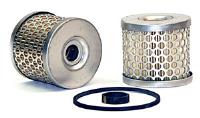 WIX Racing Fuel Filter Element Fits Fram HPG1 Filters