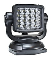 WORKLIGHTS