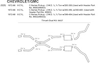 Thrush Header Back Kit 1967-72 GM C-Series Pick-up