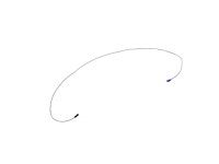 ANTENNA GPS