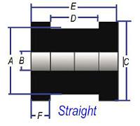 Shock Mount Bushings A 1.030"