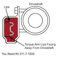 Torque Arm Bushing Rear Bushing Torque Arm to Differential