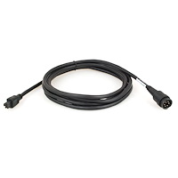 EAS WIDEBAND INPUT