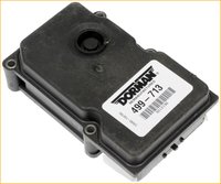ABS MODULES