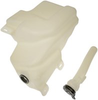 FLUID RESERVOIRS