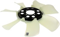 RADIATOR FAN ASSEMBLIES