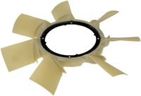 RADIATOR FAN ASSEMBLIES