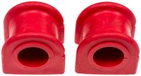 BB80080 Suspension Stabilizer Bar Bushing Kit; Multi-Vehicle Application