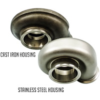 56mm Turbine Housing V-Band 0.63 A/R