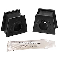 Rear Sway Bar Bushing Set 1977-80 MG MGB