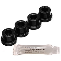 Rear Sway Bar End Link Bushing Set 1984-87 Honda Civic