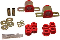 Front Sway Bar Bushings 1984-1998 Jeep Cherokee, Comanche & Grand Wagoneer