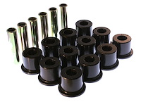 Polyurethane Rear Leaf Spring Bushing Set, 1.5 in. Main Eye, Black