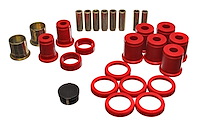 Rear Control Arm Bushings 1978-96 Chevy Caprice & Impala