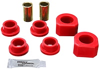 Front Sway Bar Bushings 1981-1991 K5 Blazer, Tahoe, Yukon, Suburban