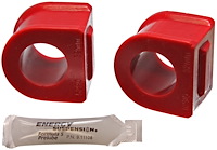 Front Sway Bar Bushings 1993-2002 Chevy Camaro & Pontiac Firebird