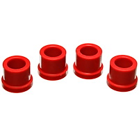 Rack & Pinion Bushings 1979-84 Ford Mustang & 1978-83 Fairmont
