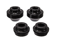 Radius Arm Bushings 1980-1992 Ford F-Series Truck