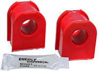 Front Sway Bar Bushings 1970-1976 Dodge Challenger, Dart & Plymouth Barracuda, Duster