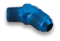 -12AN to 3/4" NPT