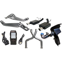 Performance Pack Kit 2011-2012 Mustang GT