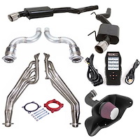 Performance Pack Kit 2015-2016 Mustang GT