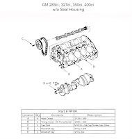 HK100 Rear Main Seal for 1957-2002 Buick, Cadillac, Chevrolet, GMC 4.6L, 5.0L, 5.3L, 5.7L