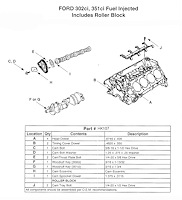 HK107 Camshaft Bolt for 1986-2001 Ford, Lincoln, Mercury 5.0L, 5.8L