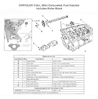 HK108 Camshaft Bolt for 1959-2003 Chrysler, Dodge 5.2L, 5.9L