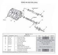 HK115 Camshaft Bolt for 1989-1995 Ford, Lincoln, Mercury 3.8L