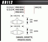 Disc Brake Pad HT-10 w/0.540 Thickness
