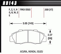 Disc Brake Pad Performance Ceramic w/0.680 Thickness