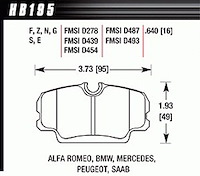 Disc Brake Pad Performance Ceramic w/0.640 Thickness