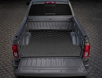 Heavy Duty Bed Mat