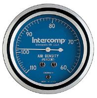 Air Density Gauge with Case
