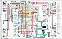 Wiring Diagram for 1968 Chevy Chevelle, El Camino, 11 in. x 17 in., Laminated