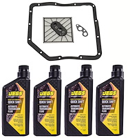 Transmission Filter, Gasket & Fluid Kit for TH350 Chevy, BOP (including metric)