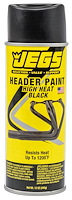 Black High Temperature Resistant Paint