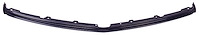 Center Upper Front Valance Panel for 1988-1993 GM C/K Truck & 1992-1993 Chevy Blazer/Suburban