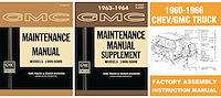 Shop and Assembly Manual Set for 1962-1964 GMC Trucks