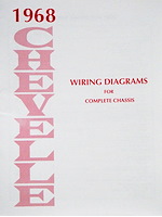 Wiring Diagram Manual for 1968 Chevrolet Chevelle & El-Camino