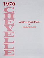 Wiring Diagram Manual for 1970 Chevrolet Chevelle & El-Camino