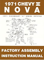Factory Assembly Manual for 1971 Chevy II Nova