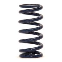 HYPERCOIL BLUE