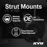 SM5988 Mount Components Strut Mount Kit for 2014-2025 Mitsubishi Outlander PHEV, Eclipse Cross, Outlander